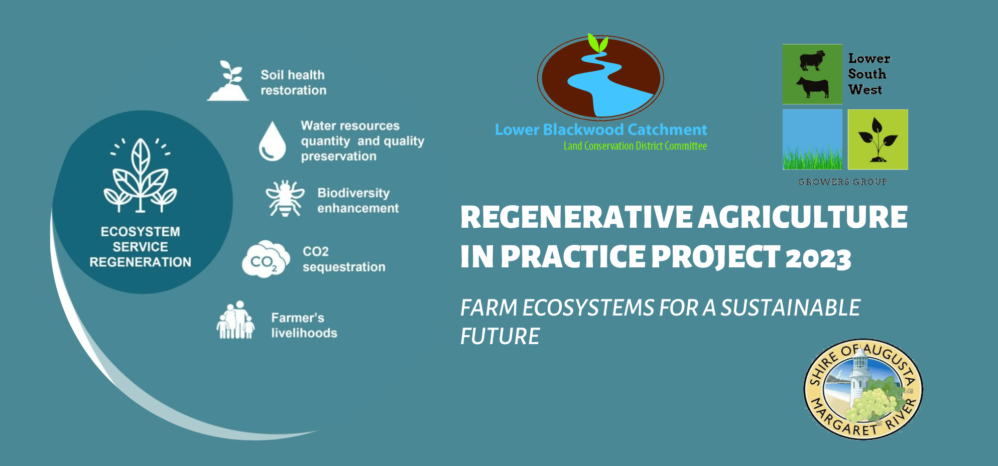 Regenerative Agriculture in Practice 2023