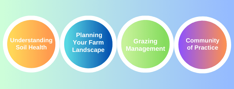 Stream 1 Components 1