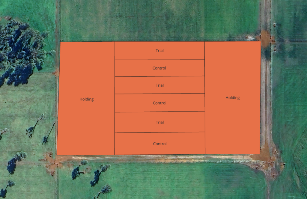 Dairy Resilience 1 Demo Site